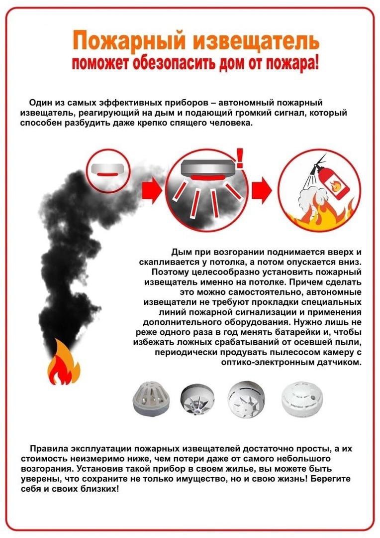 Памятки родителям по недопущению оставления детей одних дома без присмотра.